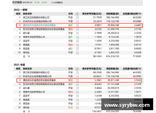 tb天博综合体育官方网站登录入口辽宁男篮2021赛程曝光，备战CBA新赛季！