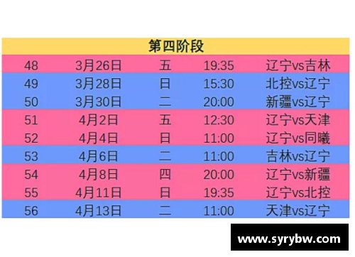 tb天博综合体育官方网站登录入口CBA新赛季辽宁男篮赛程表公布，首场比赛定档 - 副本 (2)