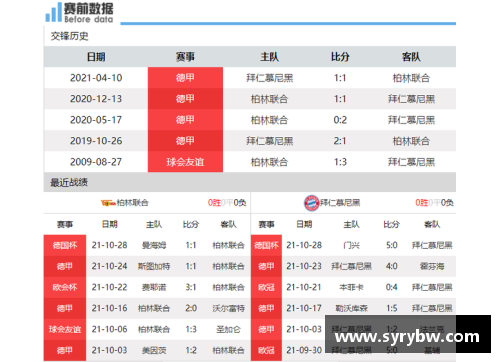 tb天博综合体育官方网站登录入口CCTV5直播_柏林联合VS拜仁慕尼黑,德甲前2球队的较量,谁能赢_